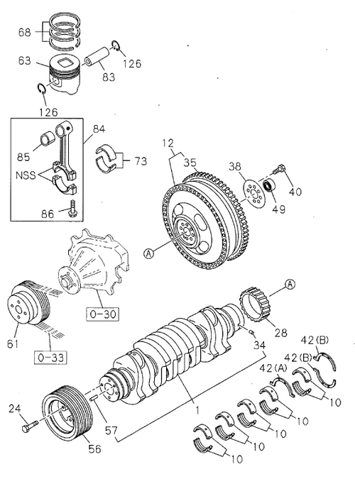 Partial Engine